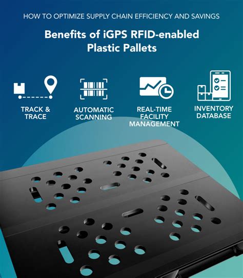 pallet rfid tags|igps pallet load tracking.